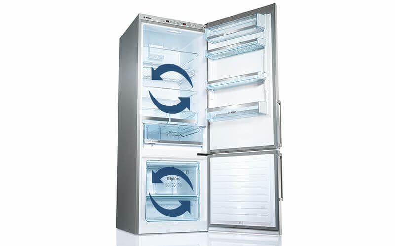 BOSCH French Refrigerator 505L A++ White