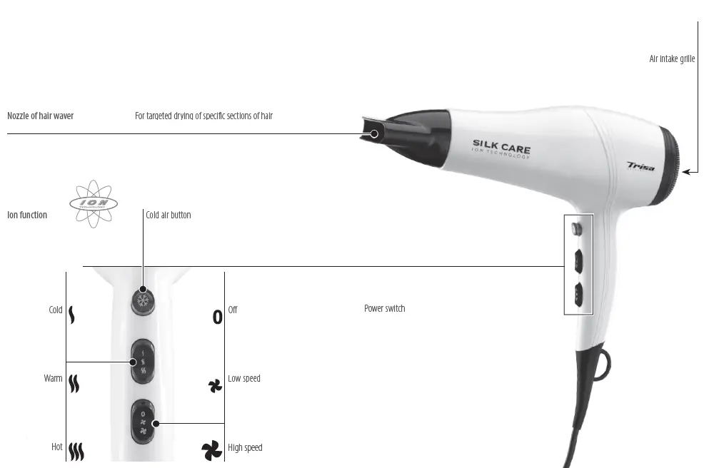 تريزا مجفف شعر سيلك كير 2200 واط تريزا مجفف شعر سيلك كير 2200 واط