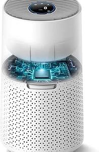 فيليبس جهاء منقّي الهواء بتقنية فيتاشيلد 