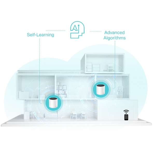 Deco_X55_Overview_06_normal_20211130005604g TP-Link Deco Home WiFi 6 Device
