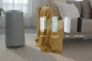 الكترولوكس جهاز تنقية هواء ذكي بفلترة