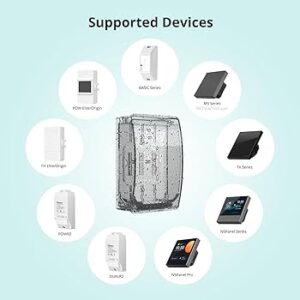 سونوف صندوق حماية ذكي مقاوم للماء