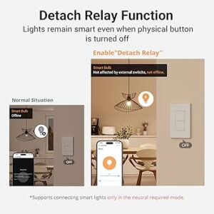 سونوف مفتاح جداري ذكي بتقنية زِجبي مزدوج القنوات