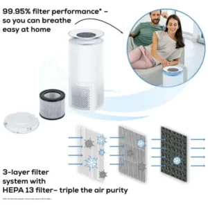Beurer Air Purifier Triple Layer Filtration System