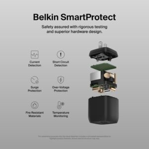 Belkin Dual Wall Charger PostCharge Pro USB-C 45W  