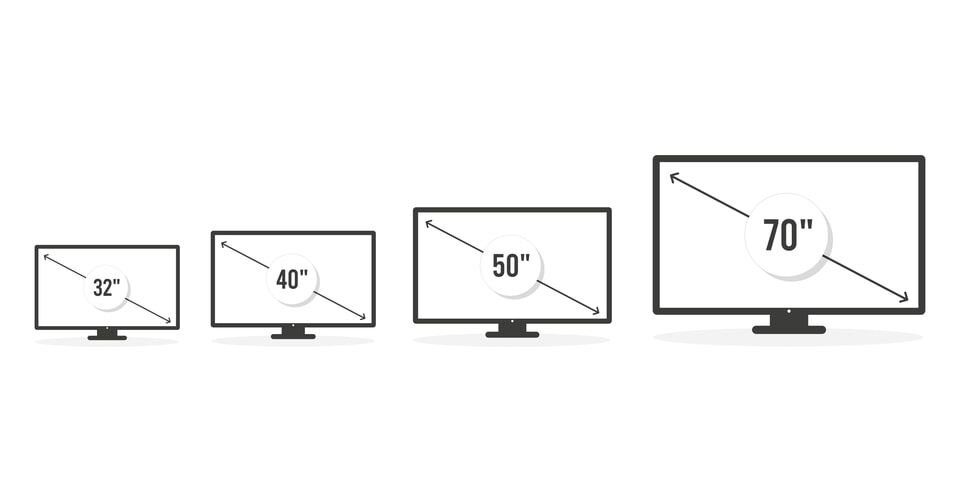 The right screen size for rooms: A practical guide based on international standards 