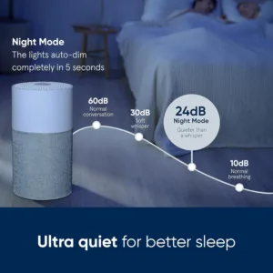 Blueair Folding Filter Air Purifier in White and Gray
