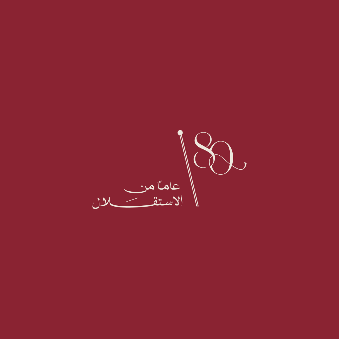 عيد استقلال المملكة الأردنية الهاشمية: العطلة الرسمية وتفاصيل أخرى تخص المستهلك الأردني