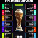 كأس العالم 2026: عروض وتخفيضات مستمرة من ليدرز سنتر